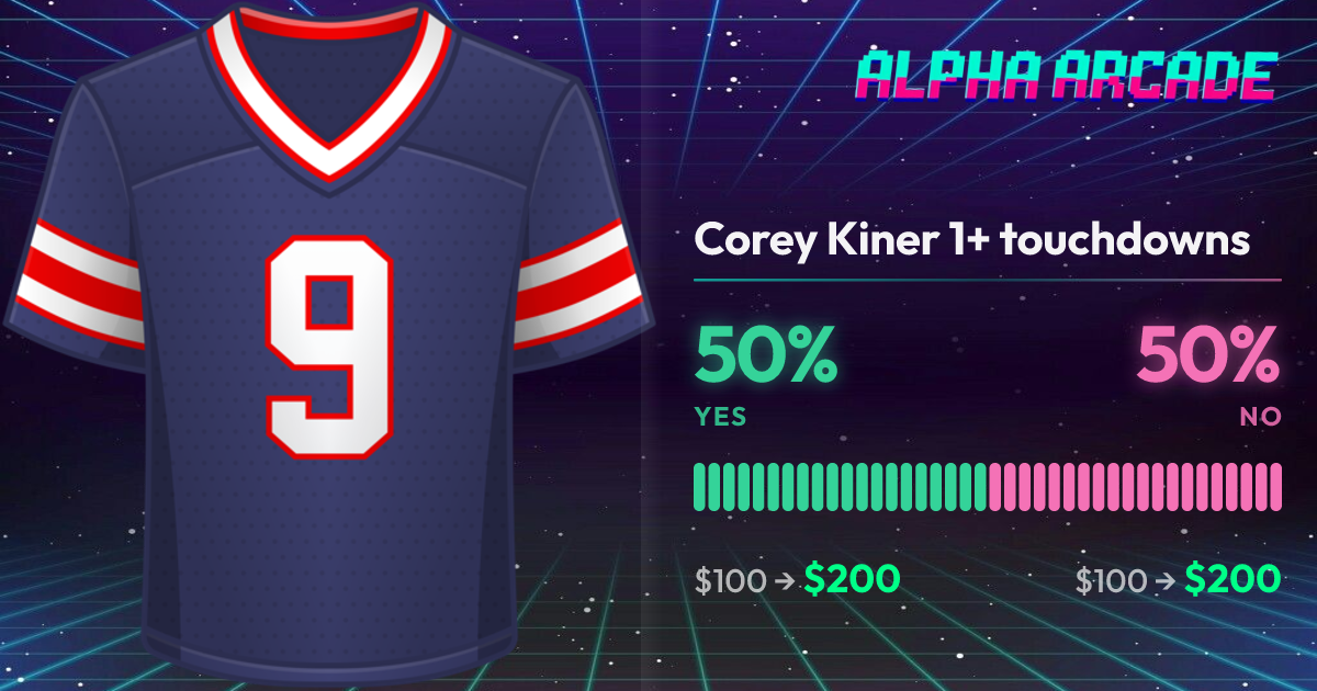 YES 50% / NO 50%
