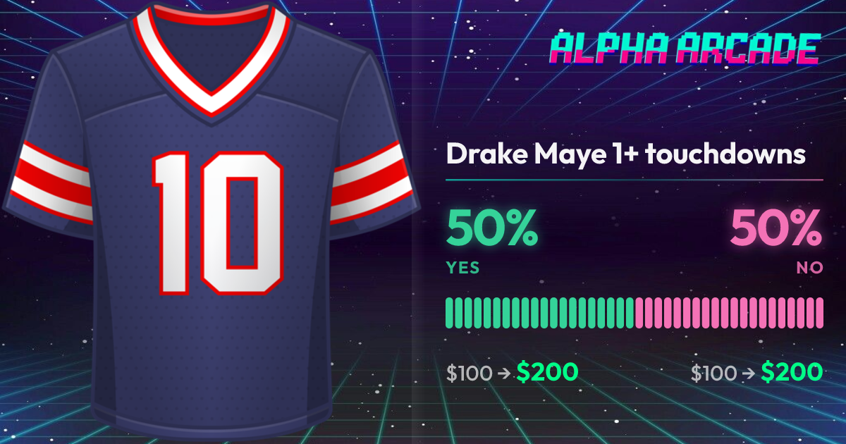 YES 50% / NO 50%
