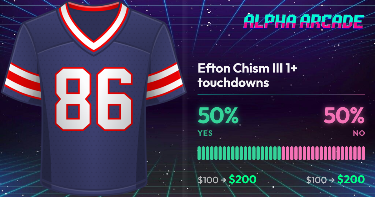 YES 50% / NO 50%