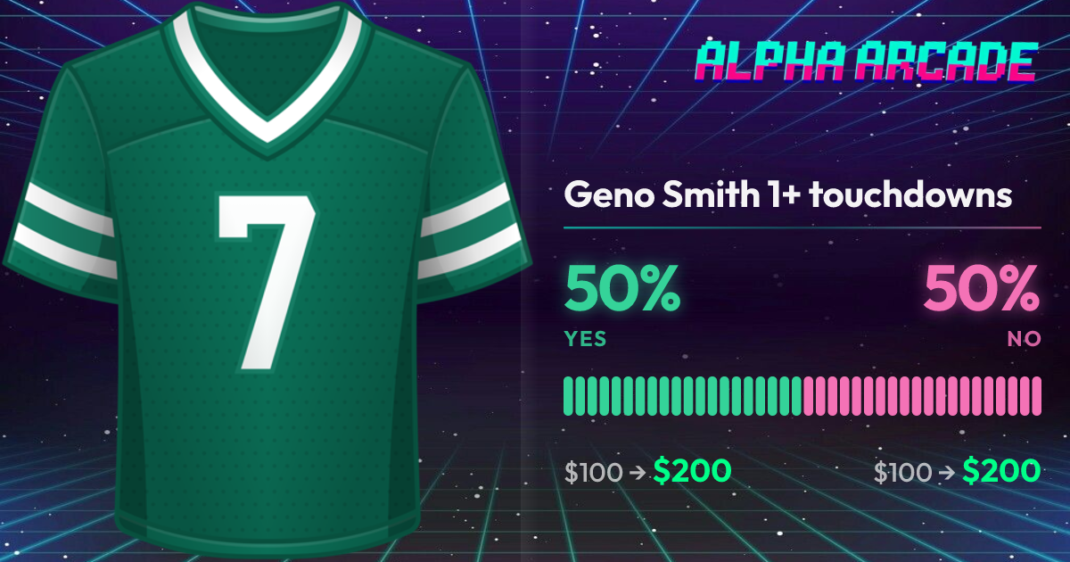 YES 50% / NO 50%