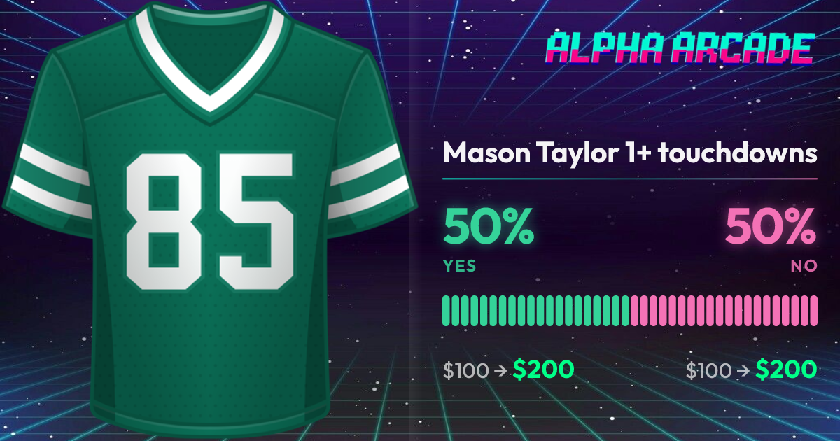 YES 50% / NO 50%