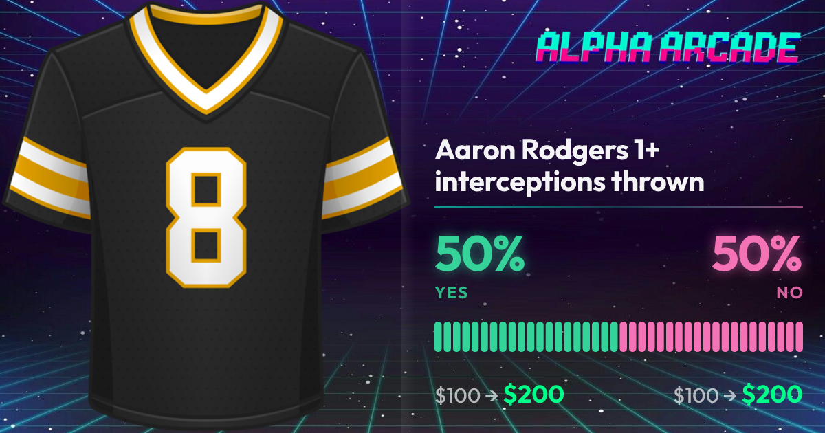 YES 50% / NO 50%