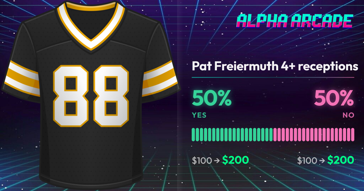 YES 50% / NO 50%