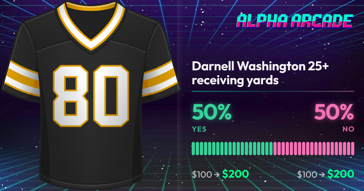 YES 50% / NO 50%
