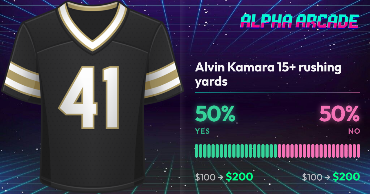 YES 50% / NO 50%
