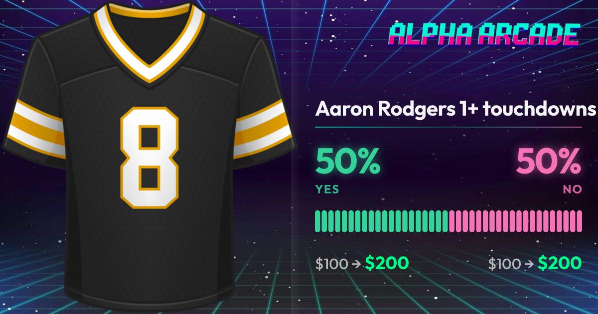 YES 50% / NO 50%