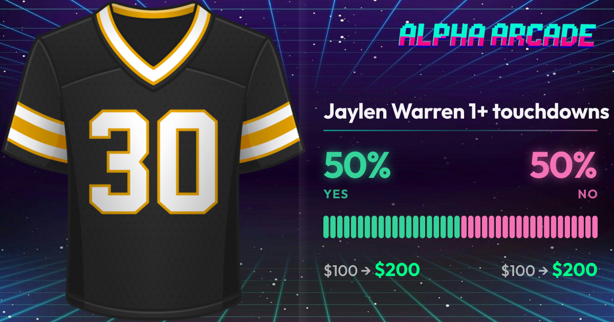 YES 50% / NO 50%