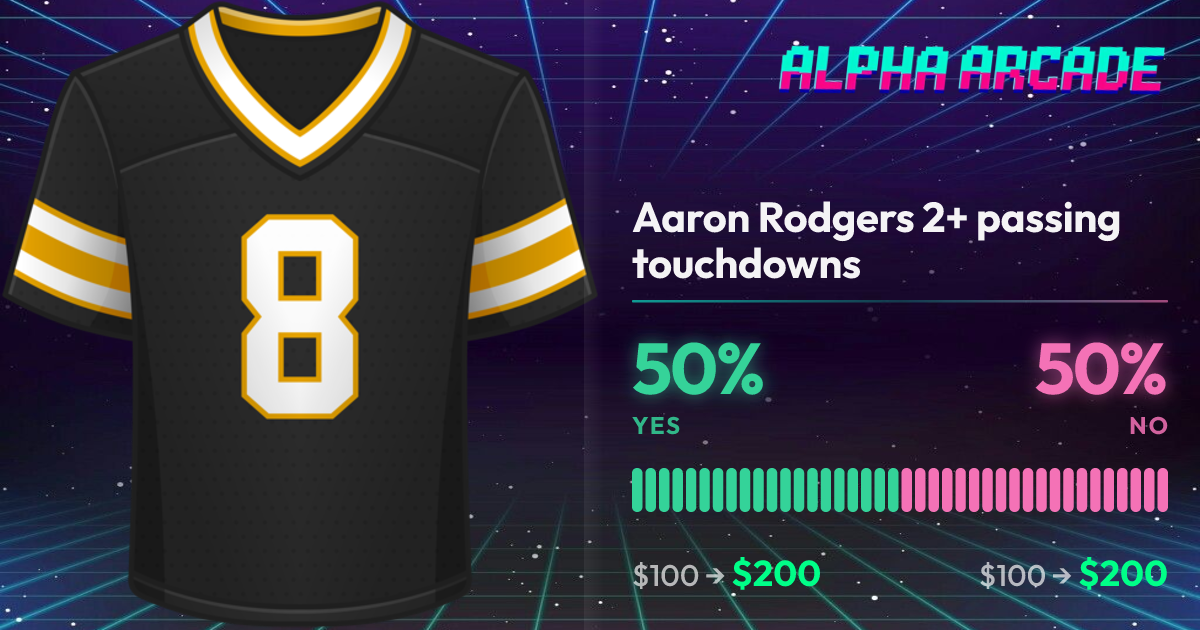 YES 50% / NO 50%