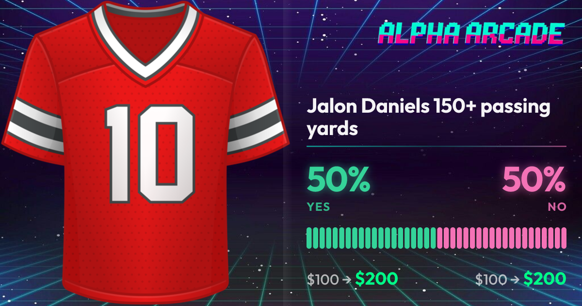 YES 50% / NO 50%