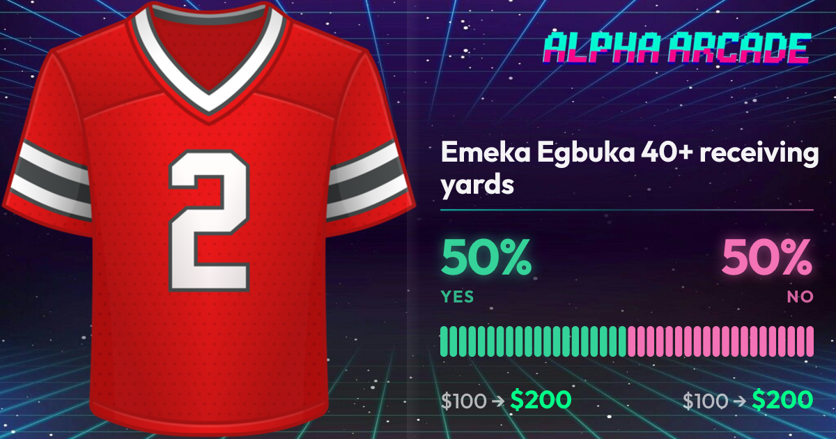 YES 50% / NO 50%
