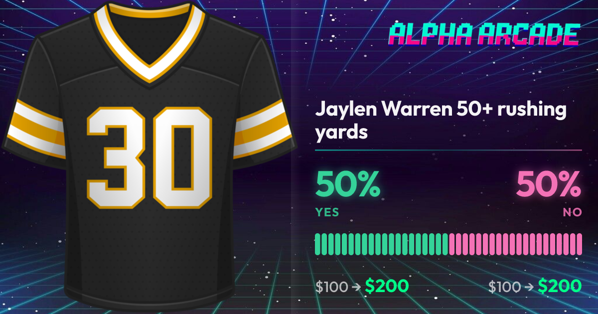 YES 50% / NO 50%