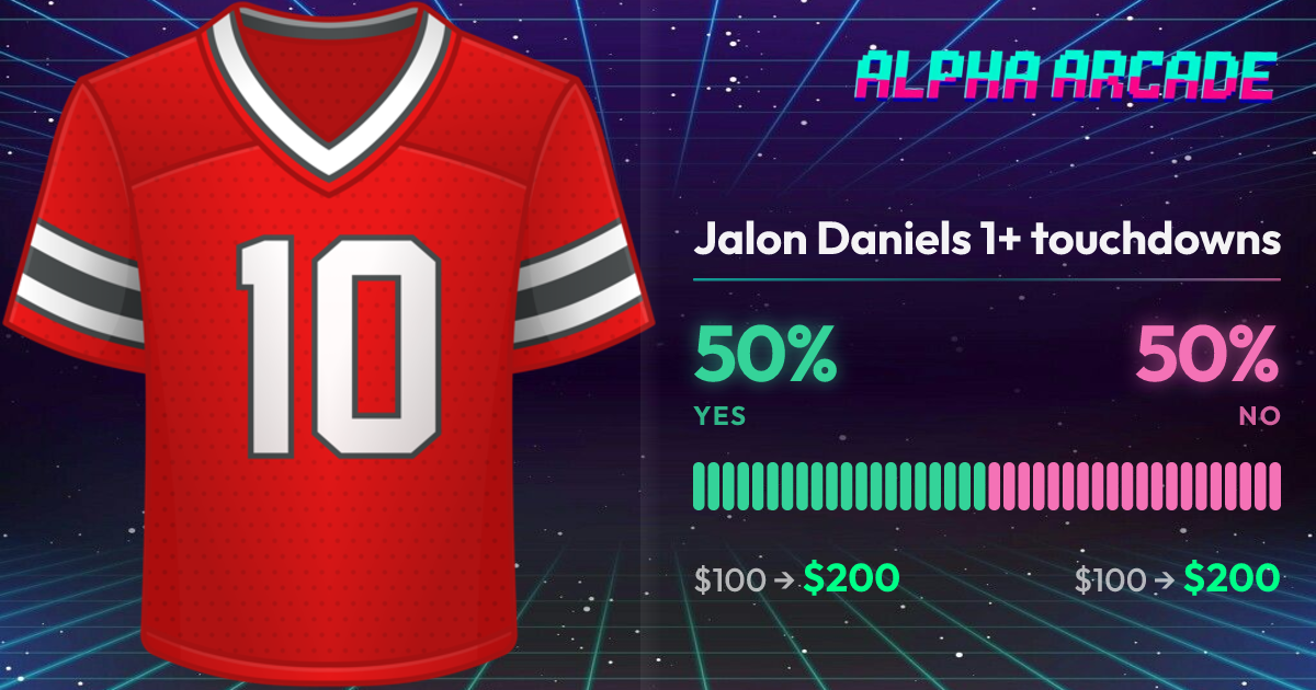 YES 50% / NO 50%