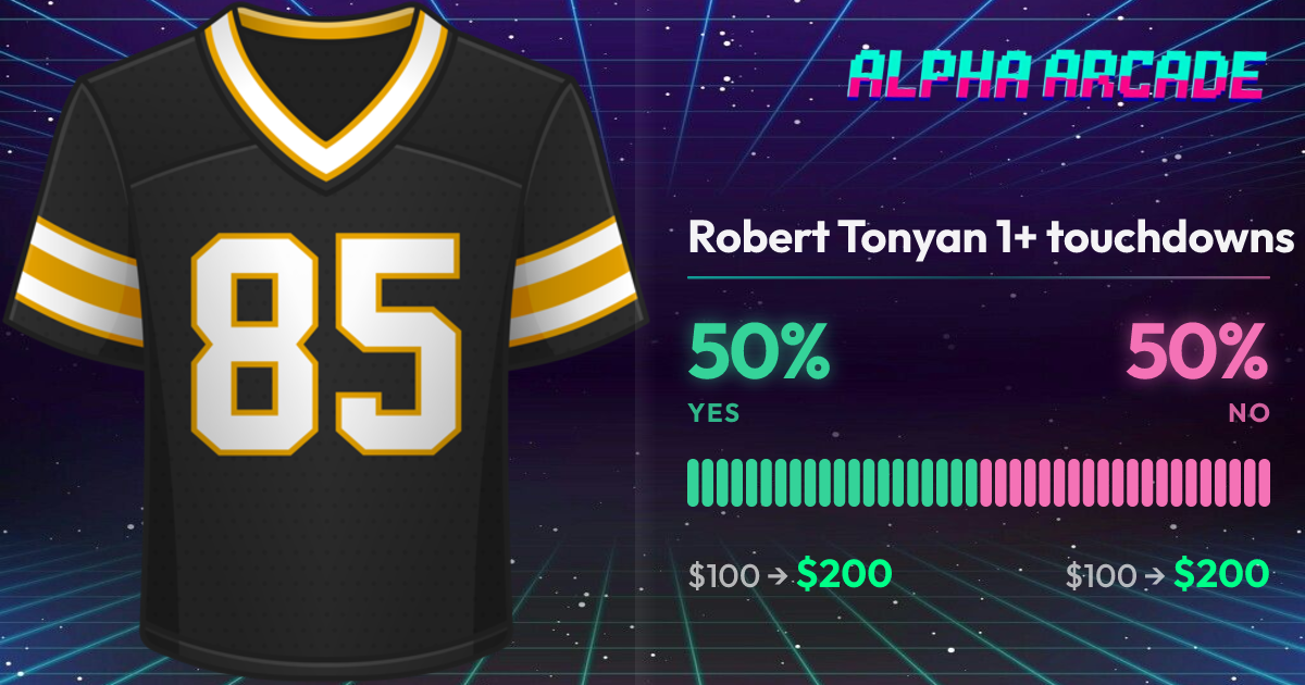 YES 50% / NO 50%