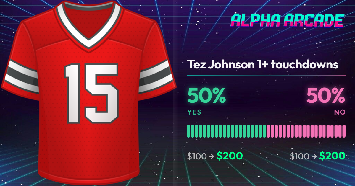 YES 50% / NO 50%