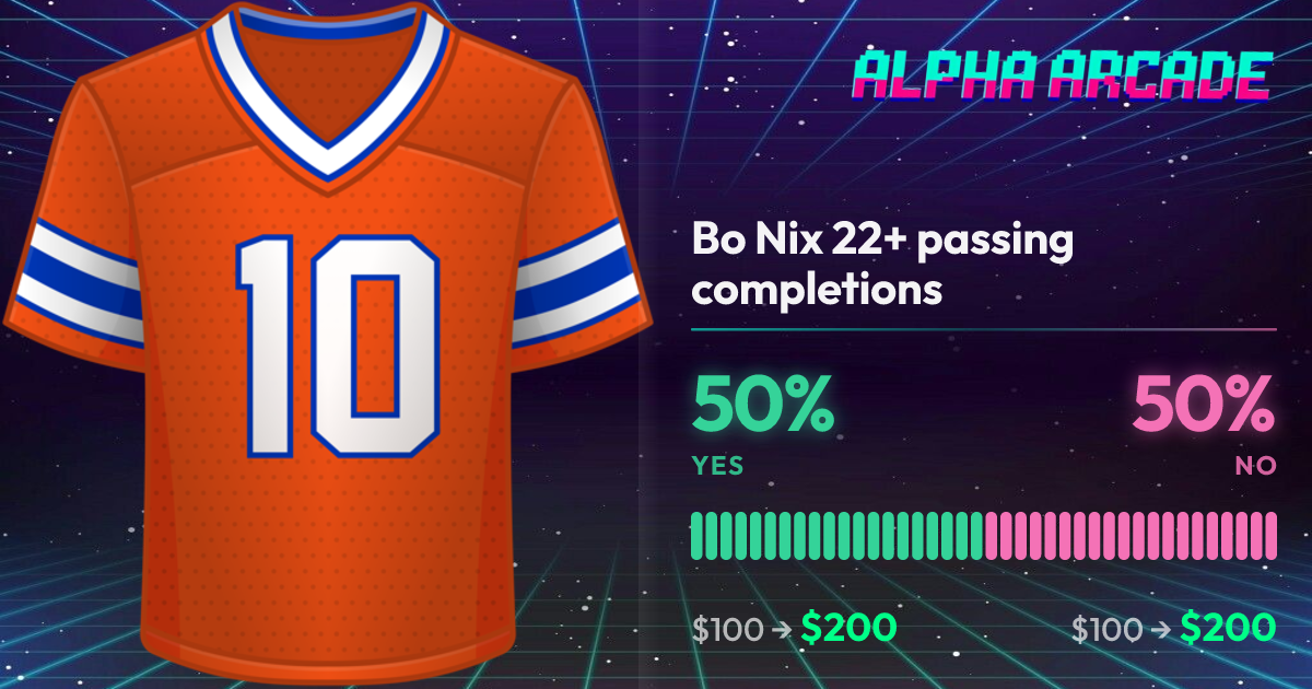 YES 50% / NO 50%