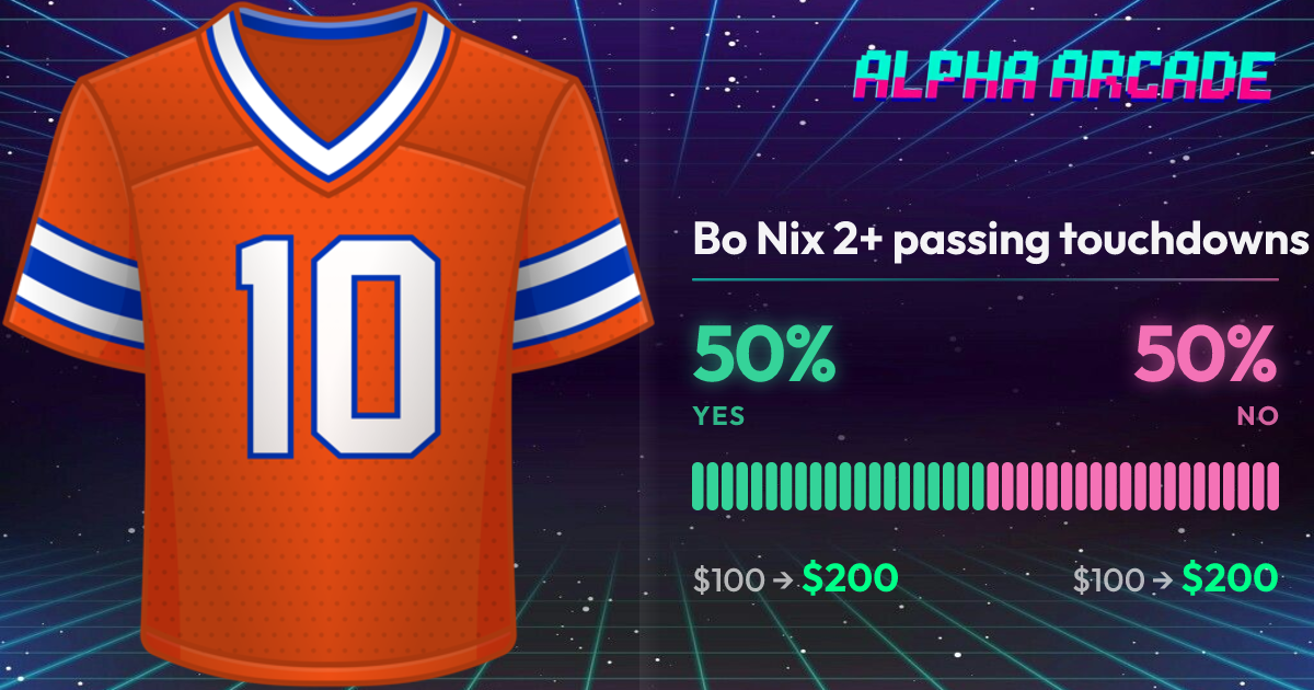 YES 50% / NO 50%