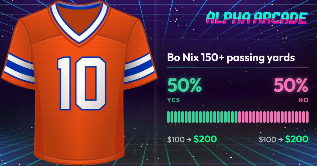 YES 50% / NO 50%