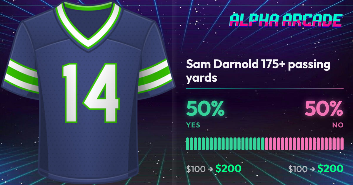 YES 50% / NO 50%