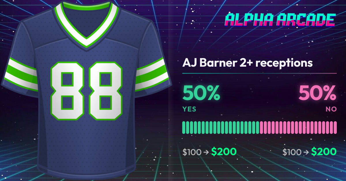 YES 50% / NO 50%