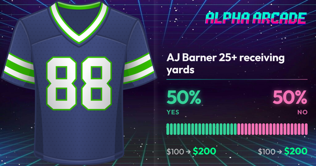 YES 50% / NO 50%