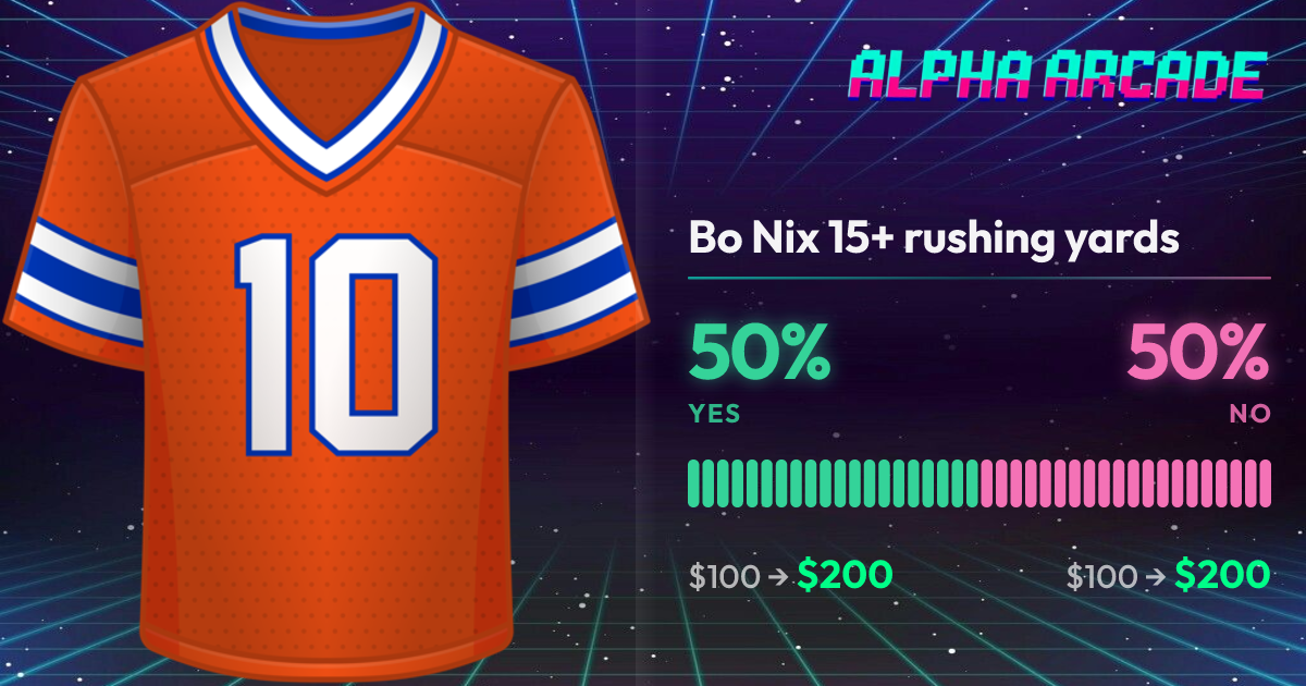YES 50% / NO 50%