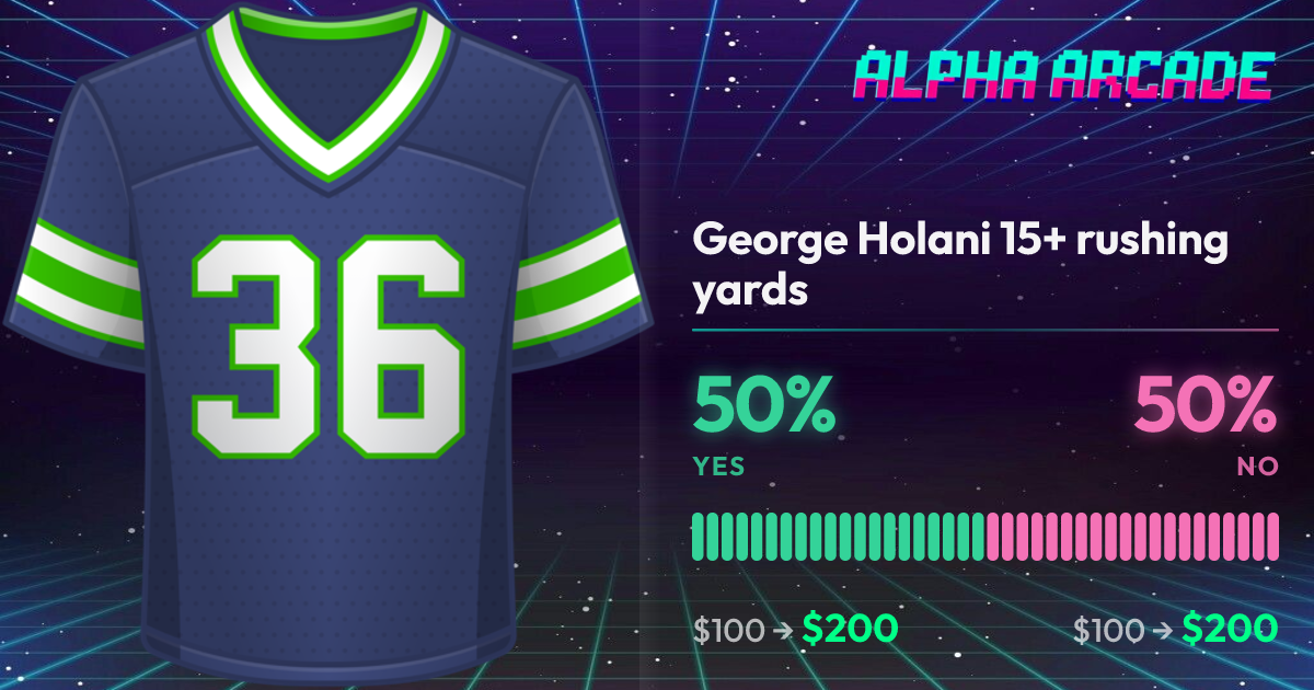 YES 50% / NO 50%