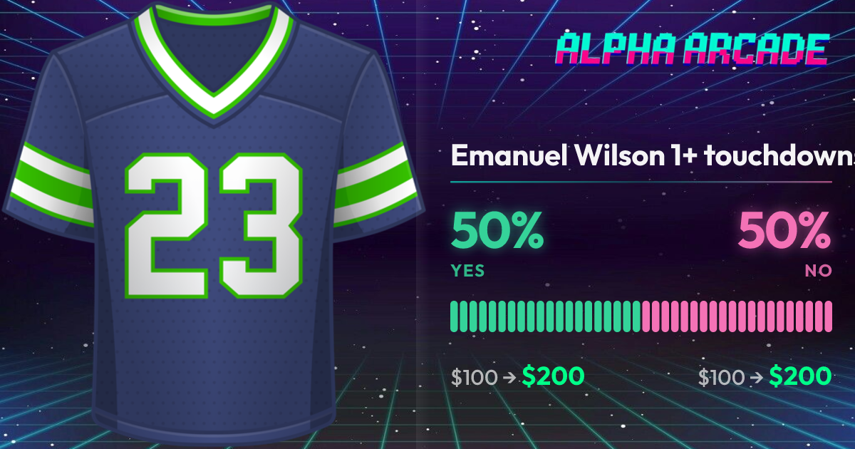 YES 50% / NO 50%