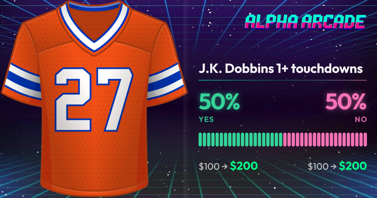 YES 50% / NO 50%