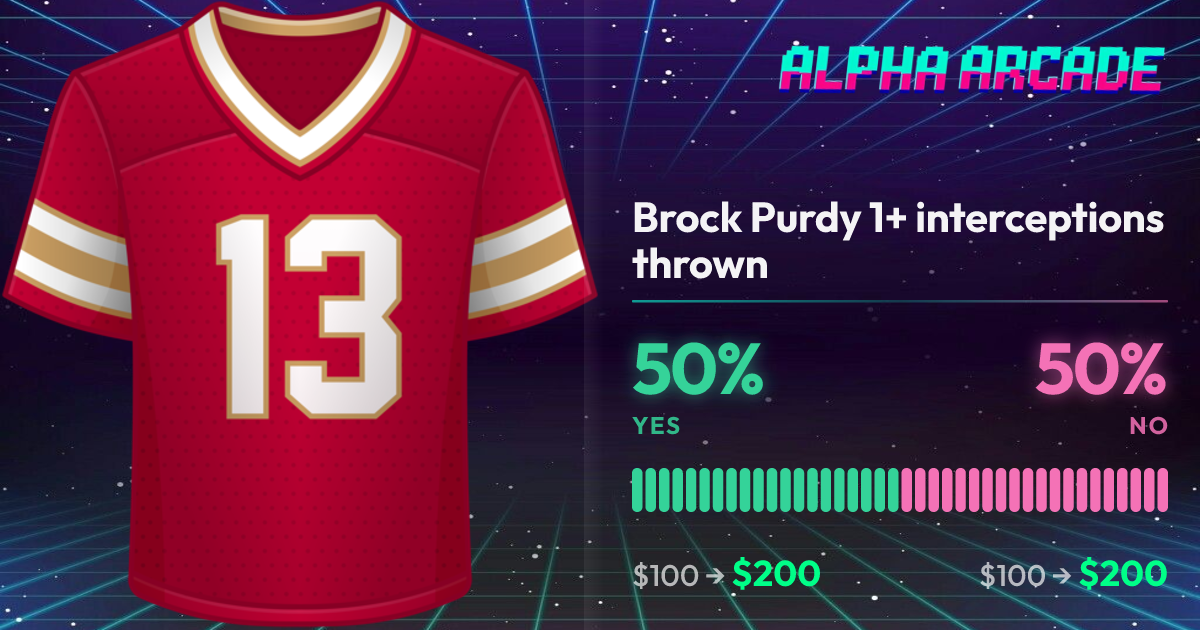 YES 50% / NO 50%