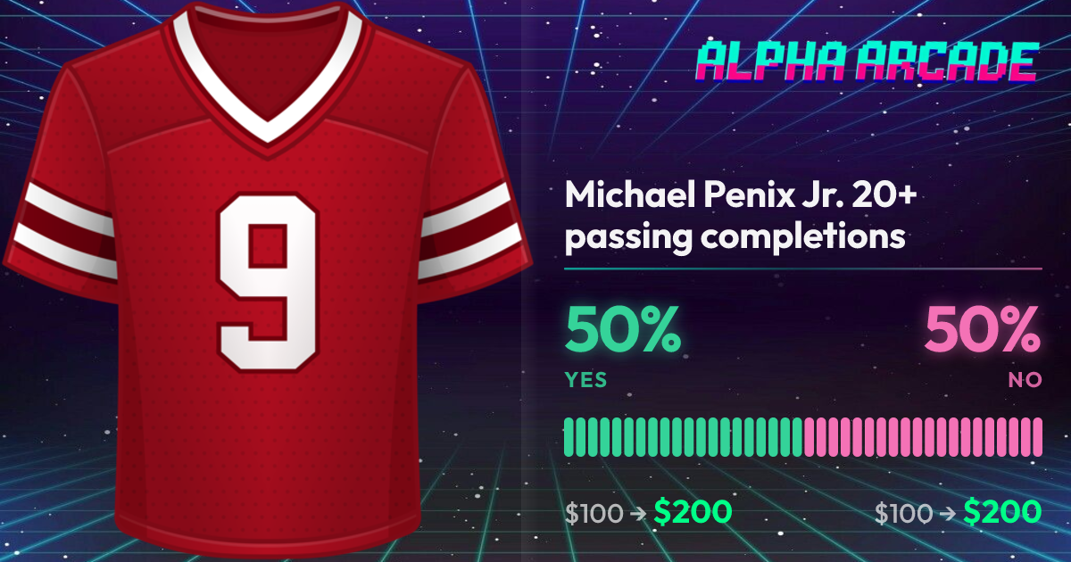YES 50% / NO 50%