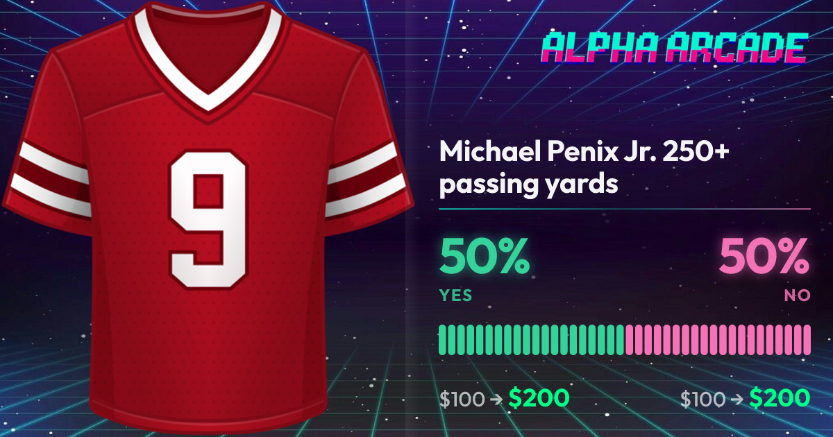 YES 50% / NO 50%