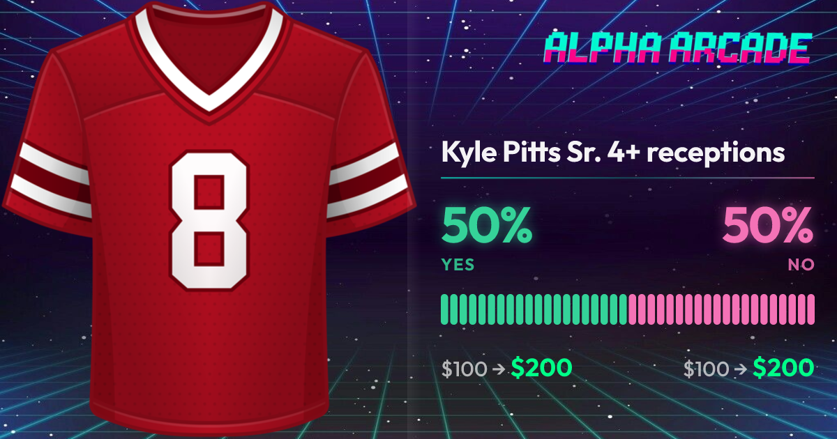 YES 50% / NO 50%