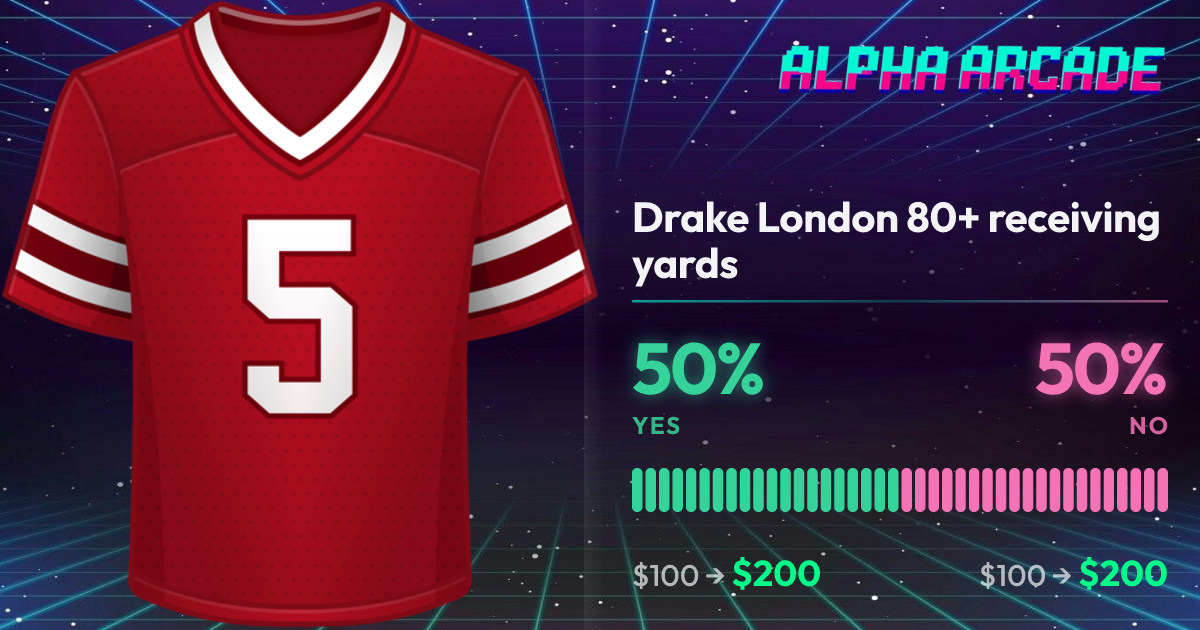 YES 50% / NO 50%