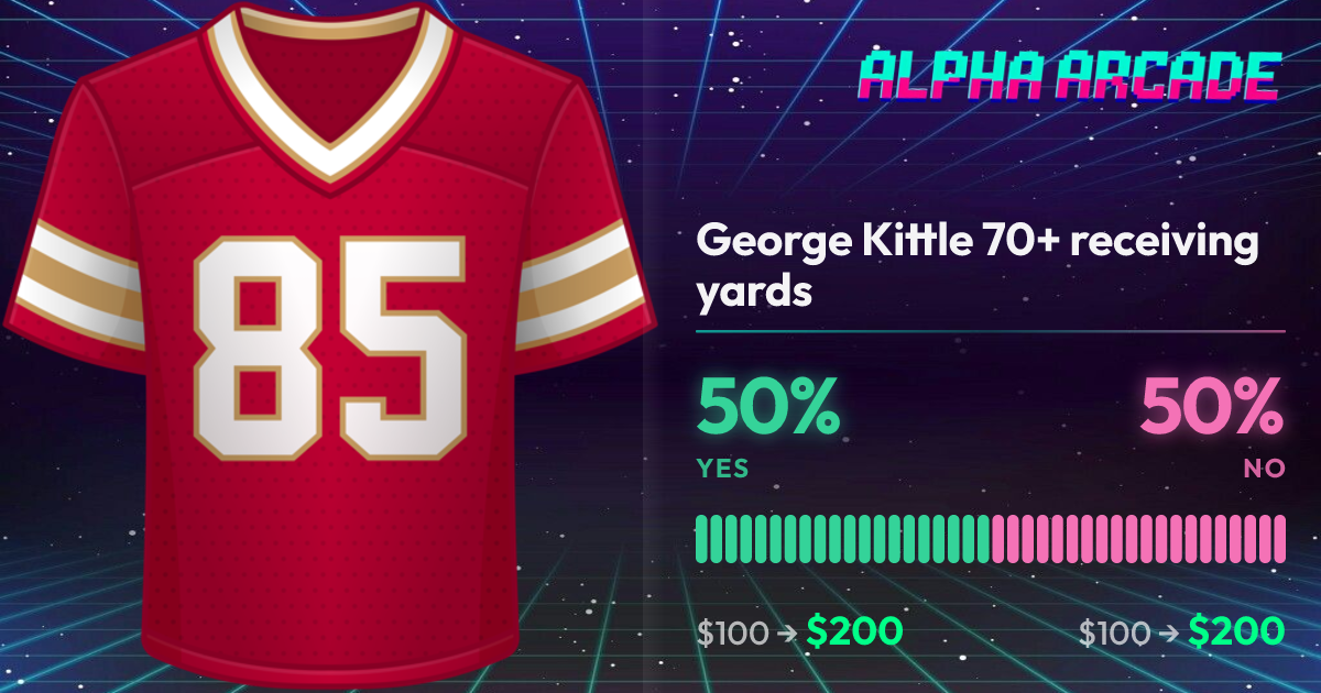 YES 50% / NO 50%