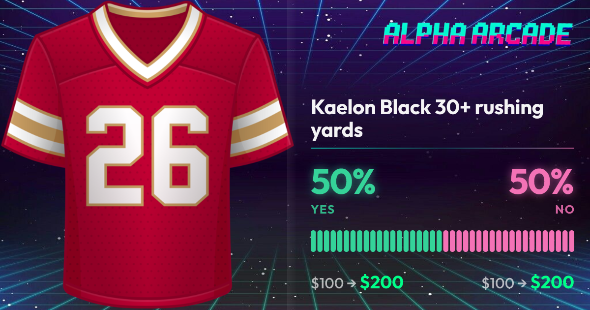 YES 50% / NO 50%
