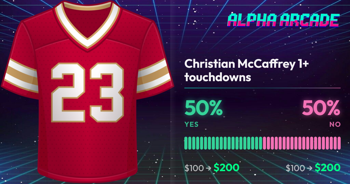 YES 50% / NO 50%