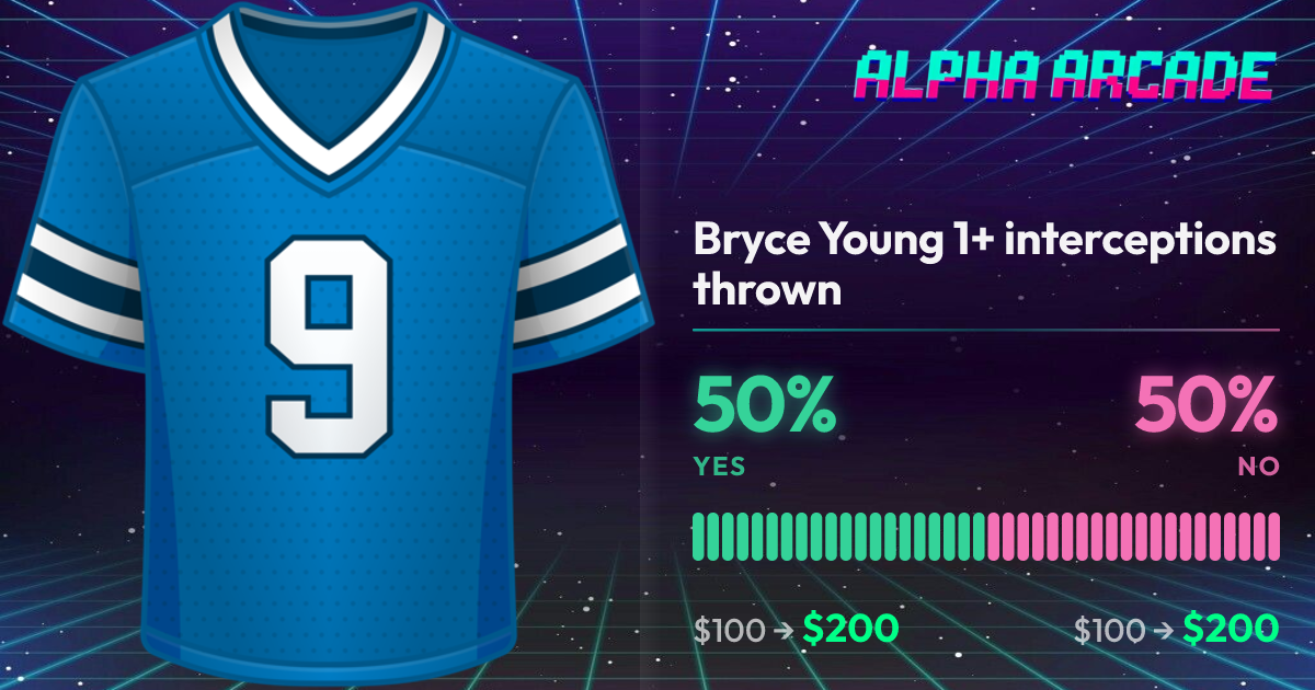 YES 50% / NO 50%