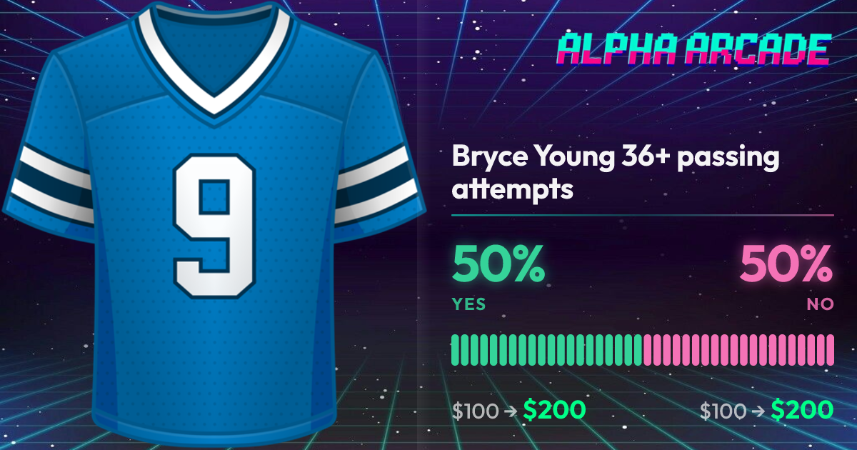 YES 50% / NO 50%