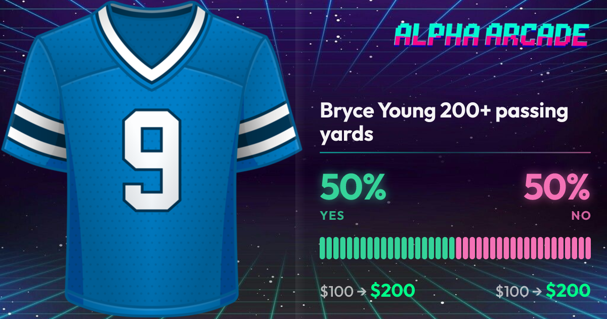YES 50% / NO 50%