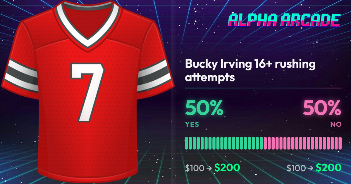 YES 50% / NO 50%