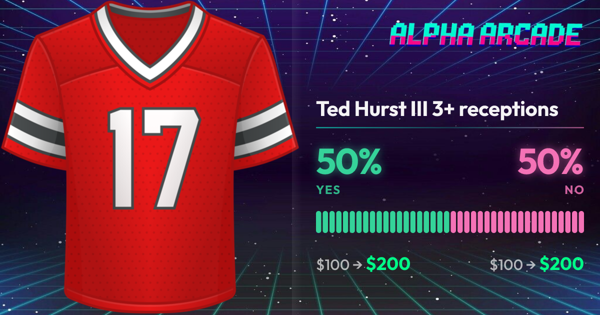 YES 50% / NO 50%