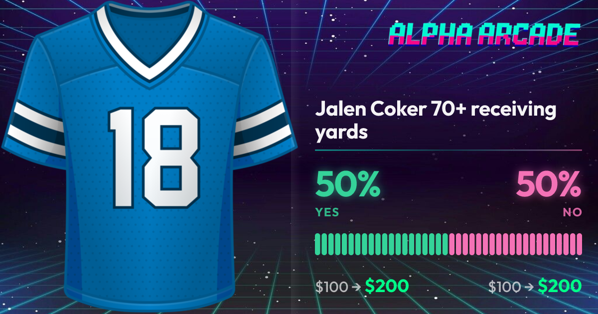 YES 50% / NO 50%