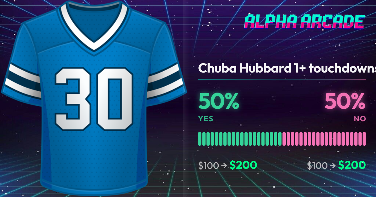 YES 50% / NO 50%