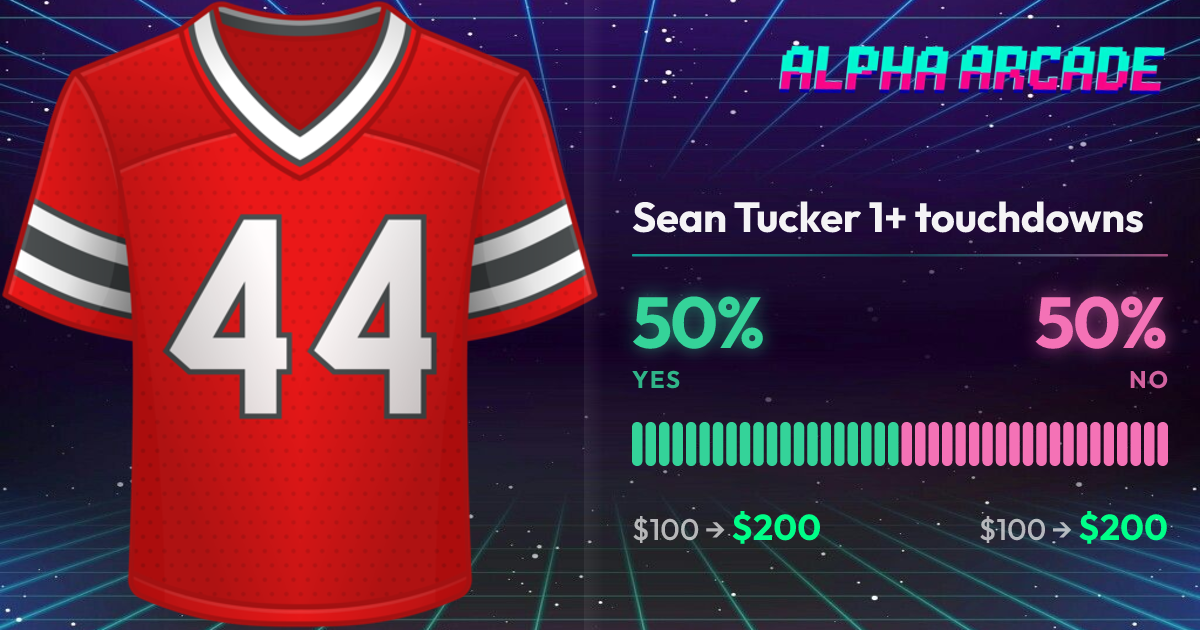 YES 50% / NO 50%