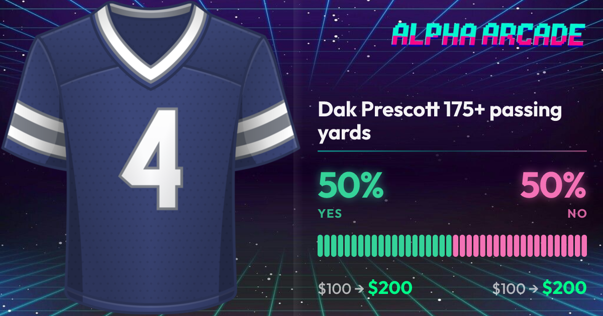 YES 50% / NO 50%