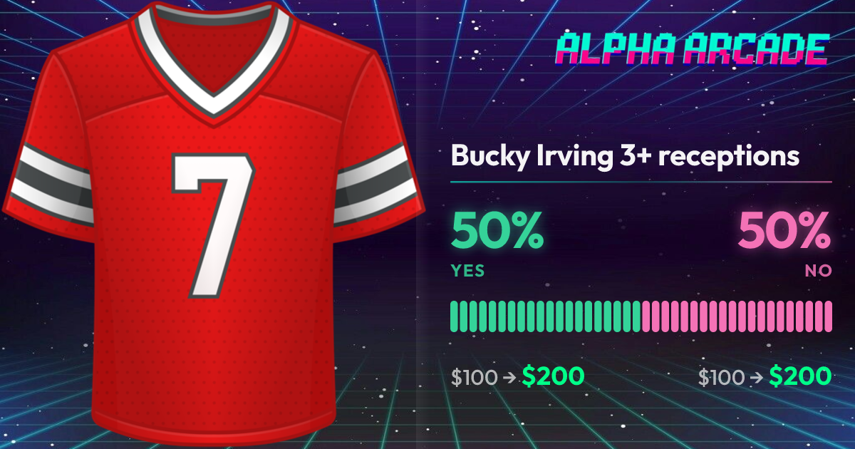 YES 50% / NO 50%