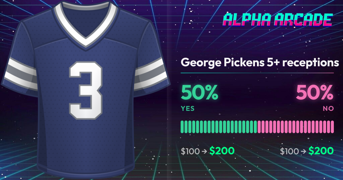 YES 50% / NO 50%