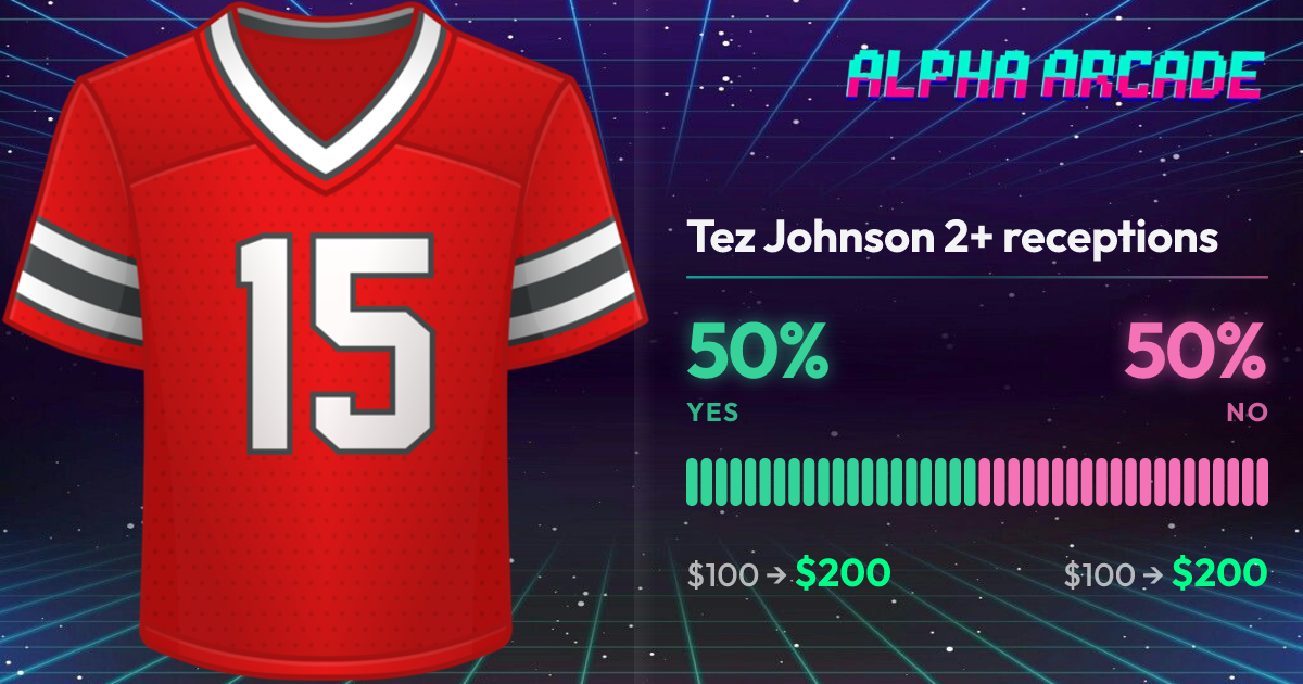 YES 50% / NO 50%