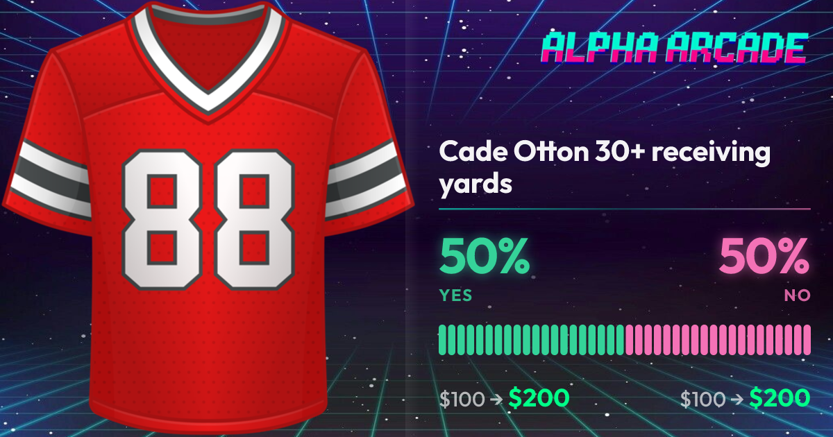 YES 50% / NO 50%
