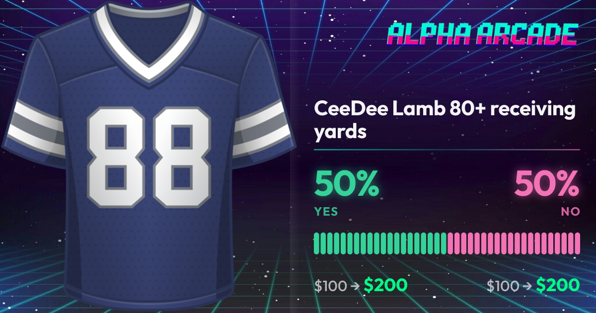 YES 50% / NO 50%